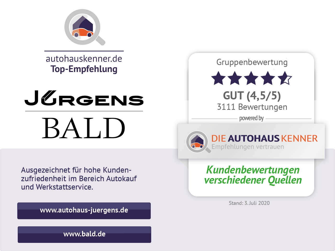 Lease wagen interieur